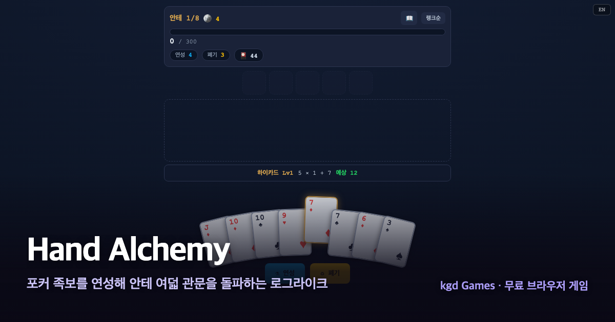 Hand Alchemy 게임 플레이 화면